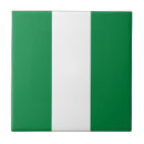 Recherche de drapeau français carreaux Blanc