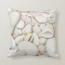 Recherche de cailloux coussins Plage