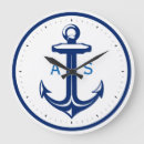 Recherche de capitaine de marine horloges Boat