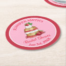 Recherche de gâteau dessous de verres Rouge