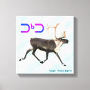 Suche nach völker leinwandbilder Tierwelt