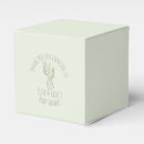 Recherche de cactus ballotins Succulent