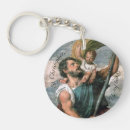 Recherche de saint patron porteclés Catholique