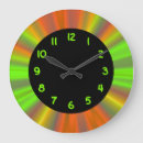 Recherche de chartreuse horloges Pour tous