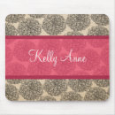 Suche nach vintage rosa mousepads Chic