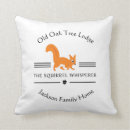 Suche nach eichhörnchen kissen Wildtiere