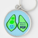 Recherche de à petits pois porteclés Drôle