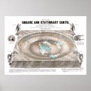 Suche nach flat earth poster Flache erde