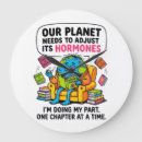 Recherche de lecture horloges Humour