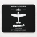 Recherche de anti chasse tapis souris Laissons aller brandon