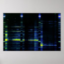 Suche nach dna kunst Fingerabdruck