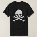 Recherche de crossbone tshirts Halloween