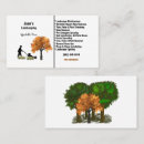 Recherche de tondeuses cartes visite Pour lui