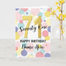Suche nach 71 geburtstag karten 71 jahre alt
