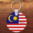 Suche nach malaysia schlüsselanhänger Patriotisch