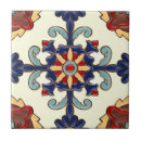 Suche nach küche backsplash fliesen Mandala