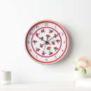 Recherche de de cerises horloges Pour tous