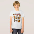 Recherche de musées tshirts Histoire