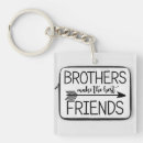 Recherche de portes magnets Pour lui