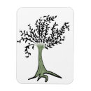 Recherche de notre arbre magnets Tronc