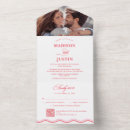 Recherche de courbes invitations Rétro