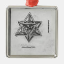 Recherche de forme géométrique métal ornements La géométrie