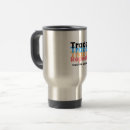 Recherche de processus tasses Trading