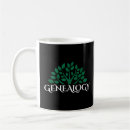 Recherche de généalogie tasses Histoire familiale