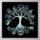 Recherche de arbre symbole vie art Symboles