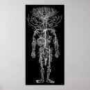 Recherche de funny medical posters Médical