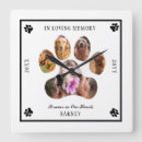 Recherche de dog memorial art In loving memory