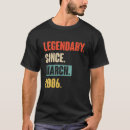 Recherche de anniversaire 17 ans tshirts 2006