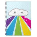 Suche nach glückliches gesicht kleine notizbücher Gesichtspunkt