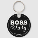 Recherche de boss porteclés Tendance