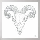 Recherche de de crâne posters Graphique