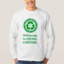 Recherche de réutilisation des tshirts Jour des terres