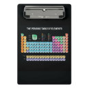 Recherche de science porte blocs Geek