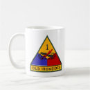 Recherche de blindé tasses Café