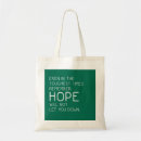 Recherche de pensée sacs Enseignant