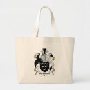 Recherche de de bras sacs Manteau des bras