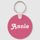 Recherche de annie Pour elle