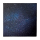 Suche nach cooles muster fliesen Blau