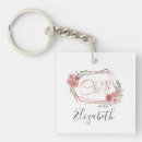 Suche nach brautmutter schlüsselanhänger Trendig