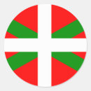 Recherche de ikurrina Pays