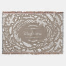 Suche nach federn decken Natur