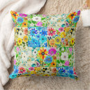 Recherche de patchwork floral coussins Fleurs