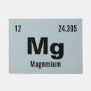 Recherche de chimie maison deco Tableau périodique