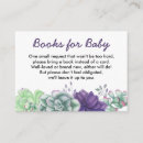 Recherche de aqua cartes invitations Baby