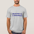 Recherche de 4ème amendement Surveillance