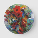 Recherche de peinture éclaboussée posters Moderne